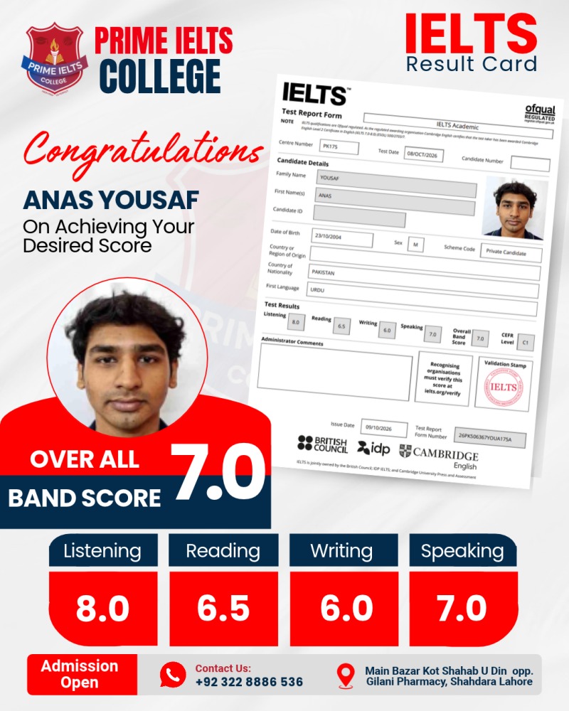 Anas  Yousaf Result Card