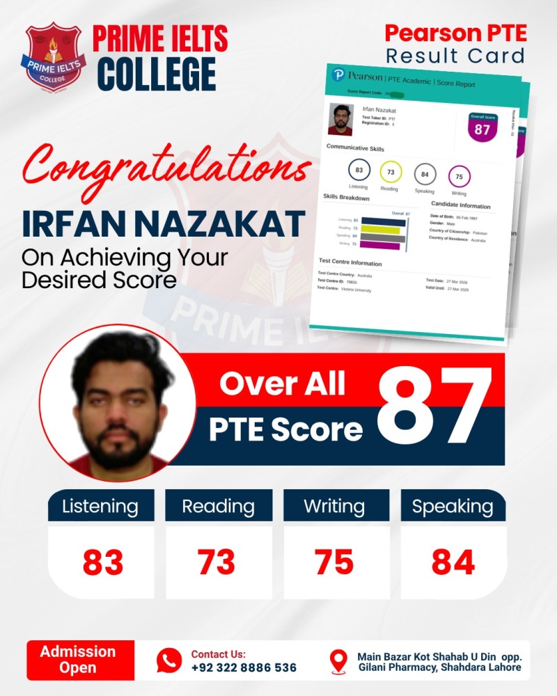 IRFAN  NAZAKAT Result Card