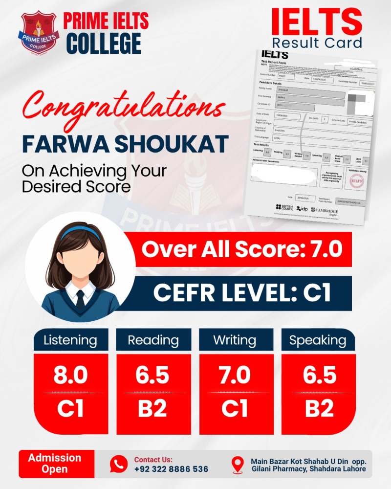FARWA  SHOUKAT Result Card